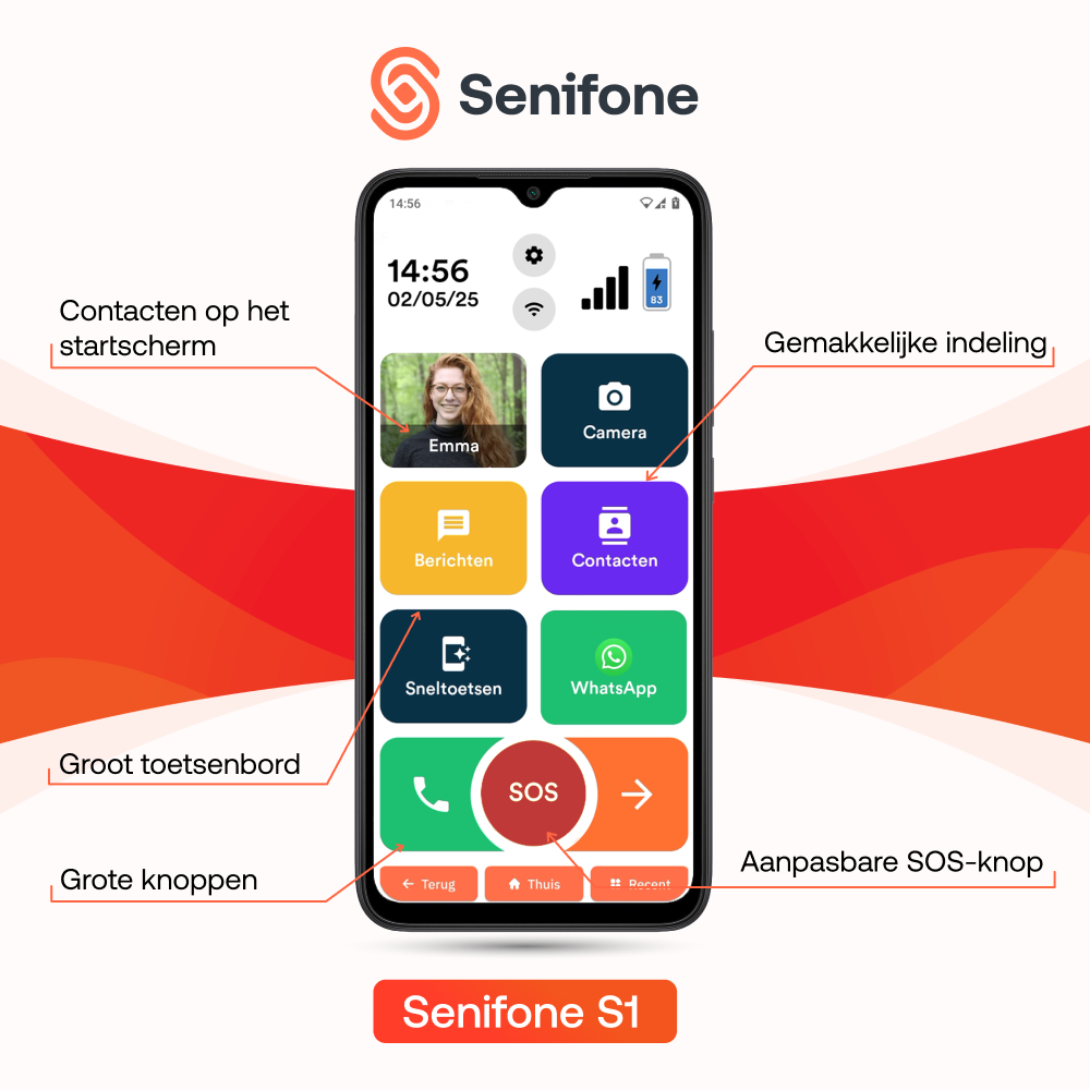 Senifone S1 - Smartphone pour séniors